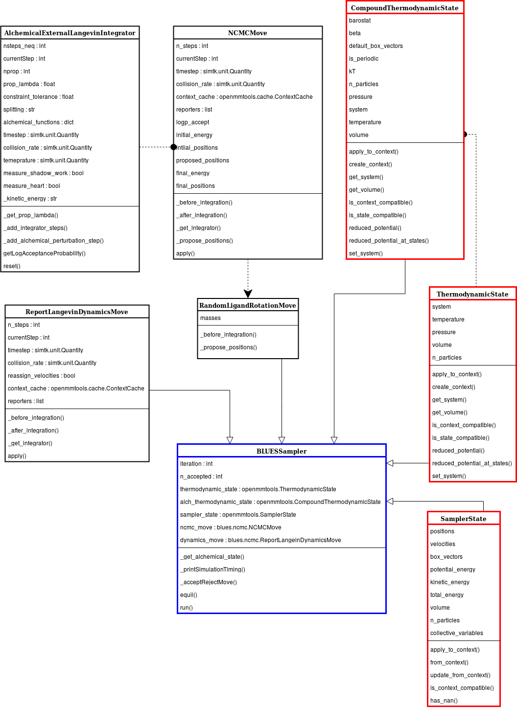 _images/uml.png